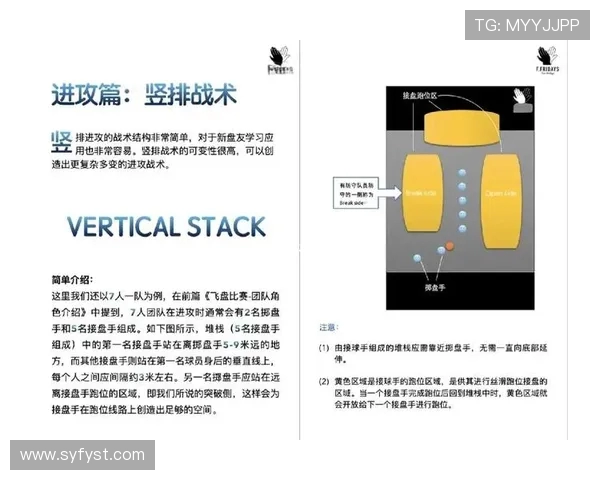 北京飞盘队中路突破战术解析与赛事表现的深度剖析